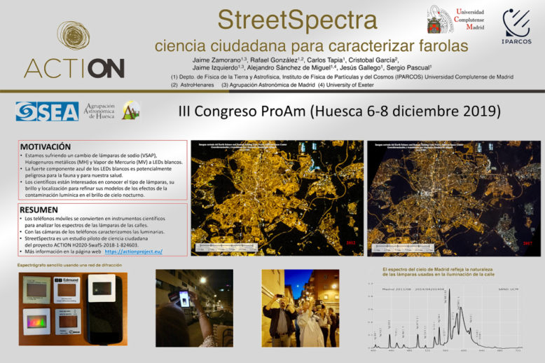 SEA_ProAm_Huesca_StreetSpectra
